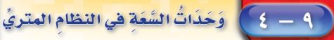 وحدات السعة